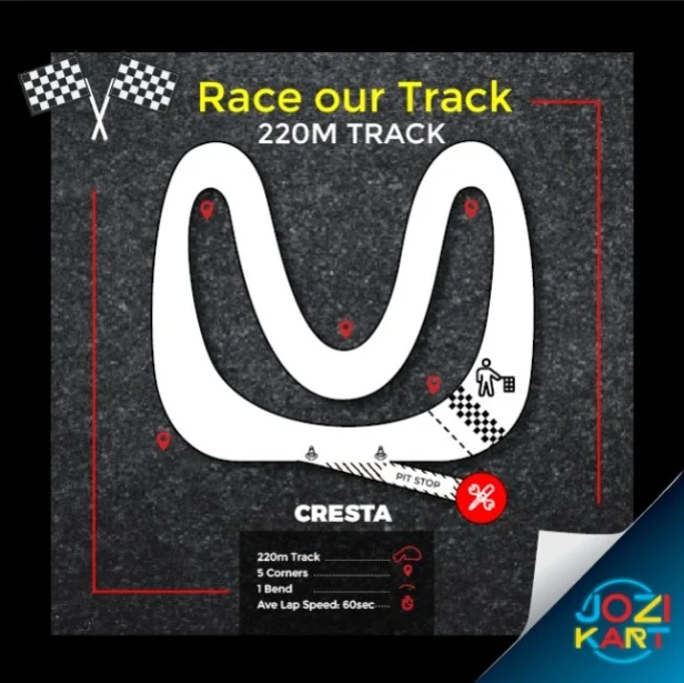 JoziKart Go Karting - Cresta